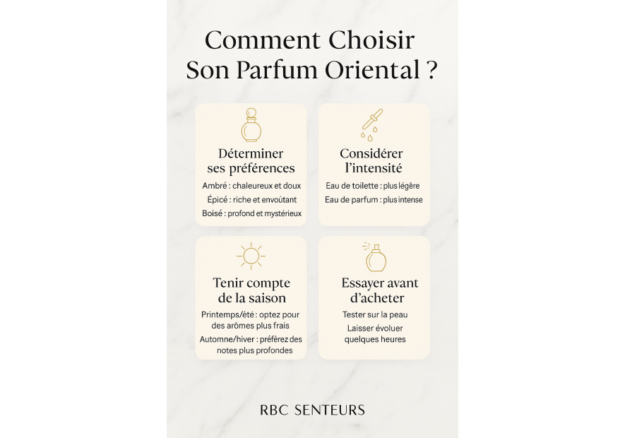 Comment choisir son parfum oriental ? | RBC Senteurs Comment choisir son parfum oriental ? | RBC Senteurs